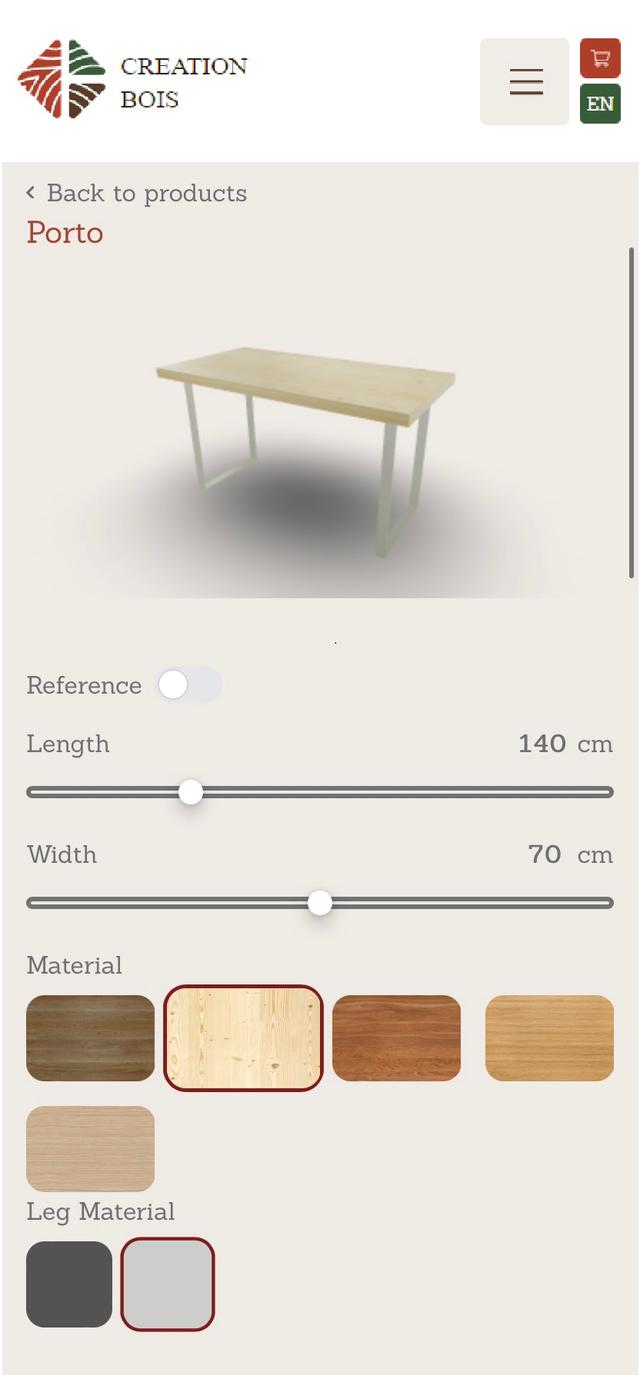 Table 3d